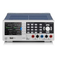 Rohde&Schwarz NPA501 Leistungsanalysator